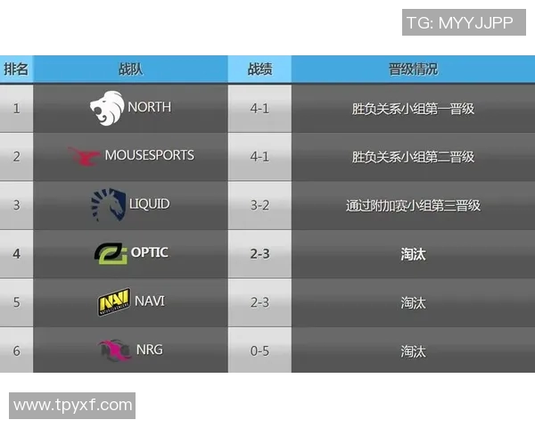 CSGO战术解析：深入探讨TES团队的区域防守策略与执行技巧