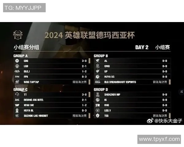 国际邀请赛最新积分榜FPX以53分稳居第一名竞争激烈引人关注 国际邀请赛最新积分榜FPX以53分稳居第一名竞争激烈引人关注