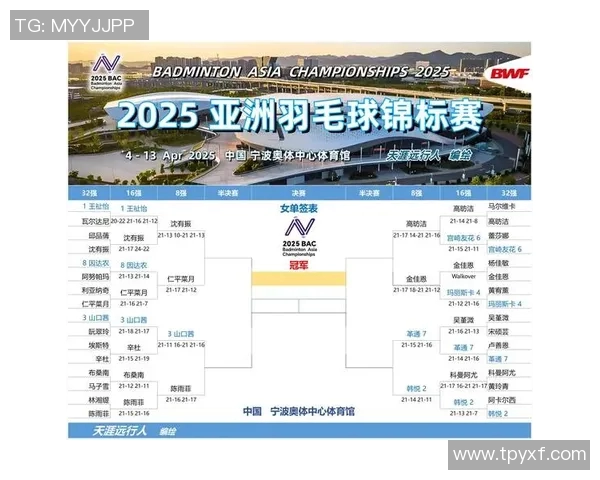 广州羽毛球队强势领跑最新羽毛球状态TOP10榜单分析与展望