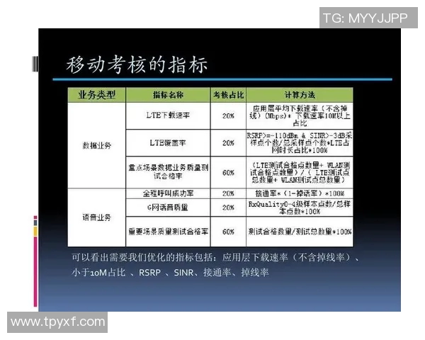 广州乒乓球队节奏表现的数据分析与战术优化探讨