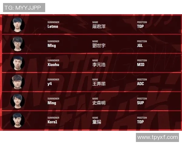 洲际赛分析：WE战队展现出卓越的灵活性与战术适应能力