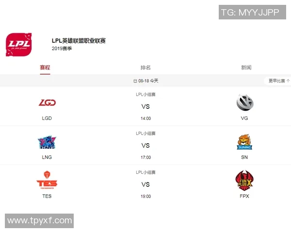 FPX职业联赛状态分析：从表现看未来发展潜力与挑战