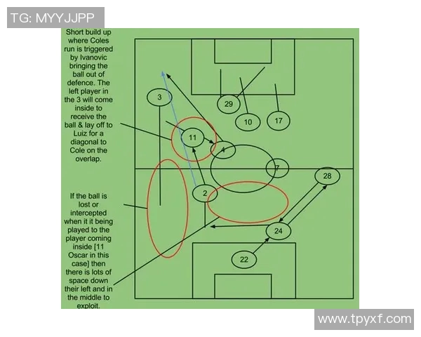 上海足球队阵地战解析：战术布局与球员表现的深度剖析