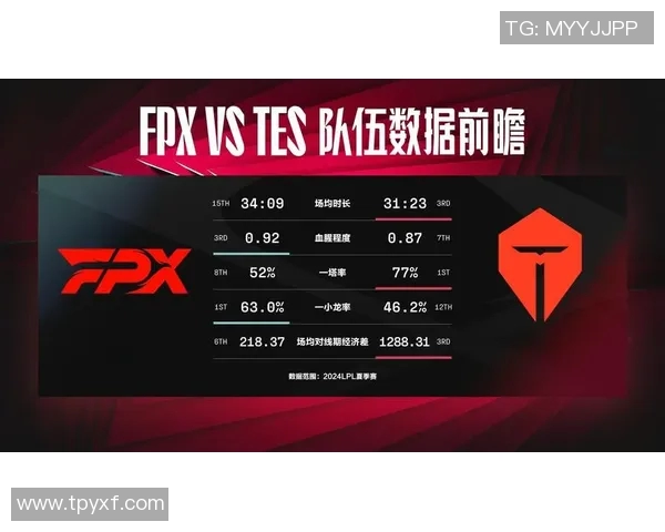 全球挑战赛积分榜更新EDG以55分稳居第一名争夺激烈