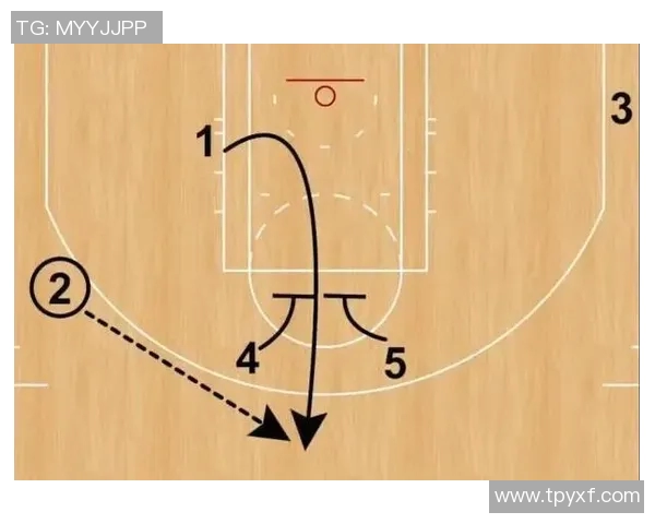 广州篮球队快攻战术解析与实战应用探讨