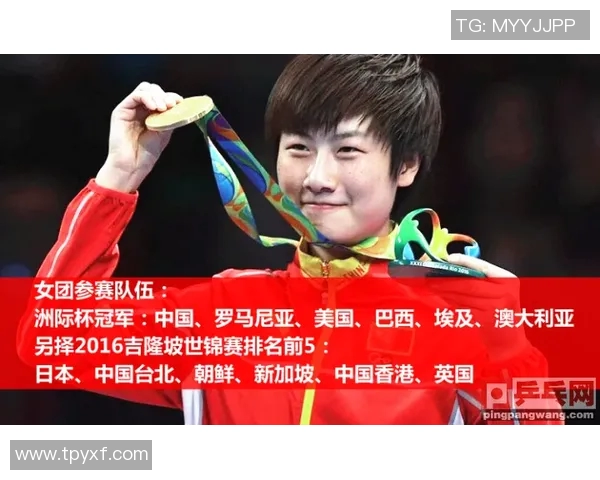 广州乒乓球队在世界杯中的意识表现分析与总结