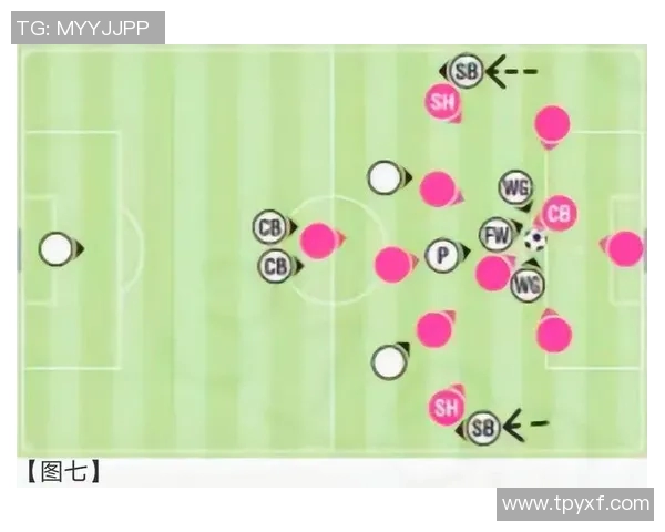 西安足球队引领潮流最新足球战术十大解析与趋势分析 西安足球队引领潮流最新足球战术十大解析与趋势分析