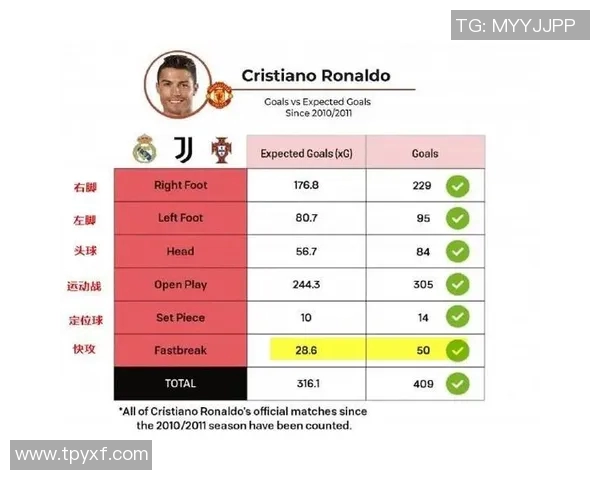 重庆足球队配合风格深度解析与战术对比分析