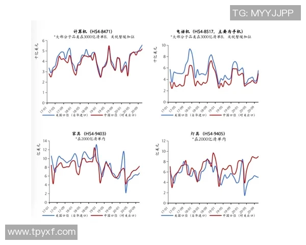 德国与美国技术统计对比分析探讨未来科技发展趋势
