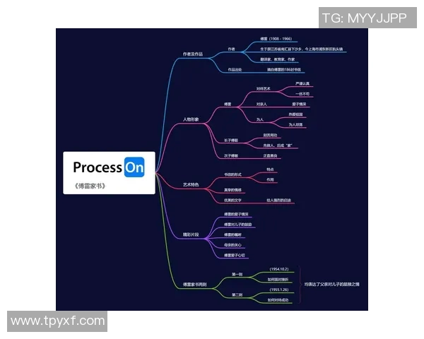 贾诚的成长之路与人生哲学探讨:从平凡到卓越的心路历程 贾诚的成长之路与人生哲学探讨:从平凡到卓越的心路历程