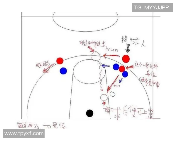 飞盘战术解析：深入剖析北京飞盘队的防守策略与技巧MBA
